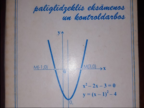 Algebra. Palīglīdzeklis eksāmenos un kontroldarbos.