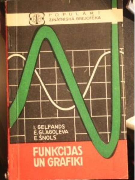 Funkcijas un grafiki 