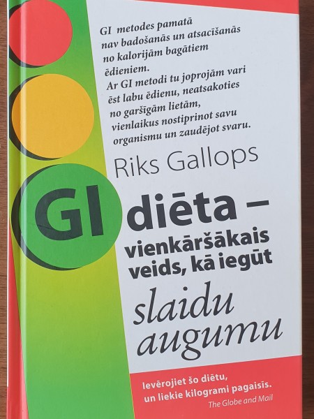 GI diēta