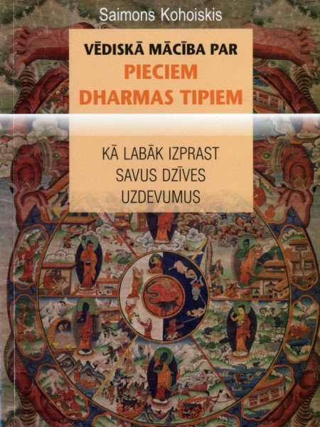 Vēdiskā mācība par pieciem Dharmas tipiem. Kā labāk izprast savus dzīves uzdevumus