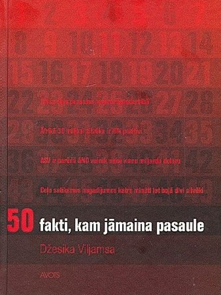 50 fakti, kam jāmaina pasaule