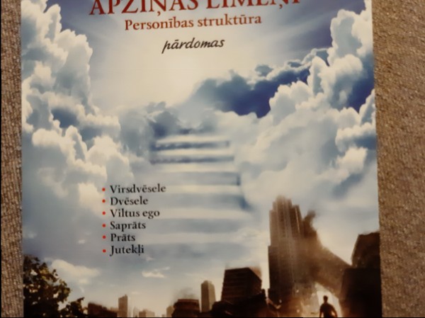 Apziņas līmeņi. Personības struktūra. Pārdomas