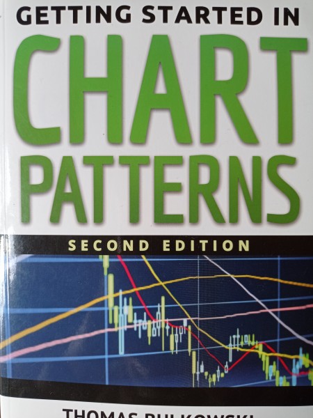 Getting started in chart patterns