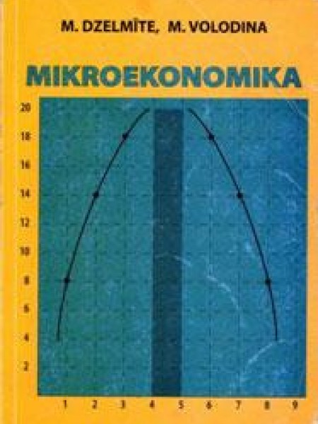 Mikroekonomika