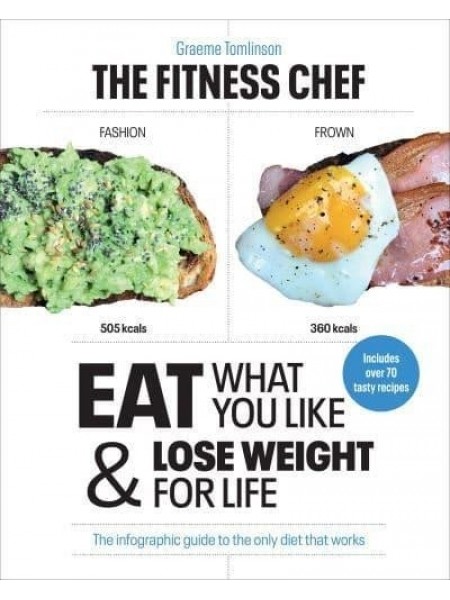 Eat What You Like & Lose Weight For Life