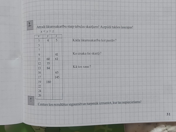 Darba burtnīca Matemātikas draugiem