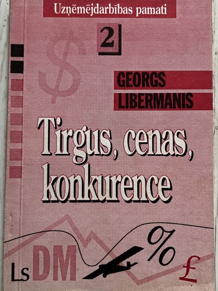Tirgus, cenas, konkurence
