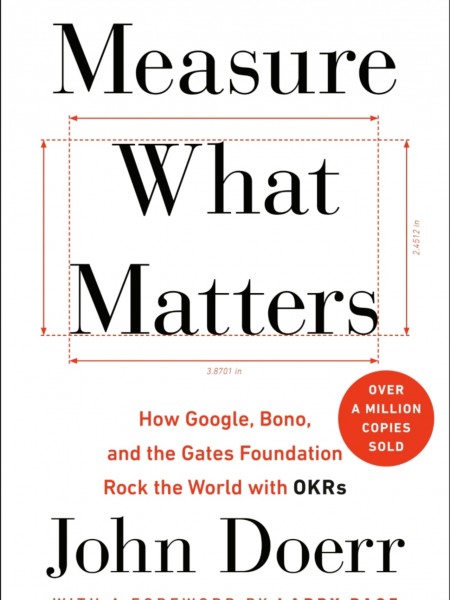 Measure What Matters