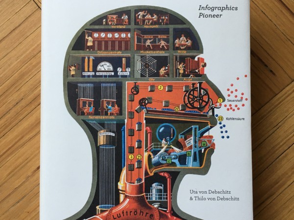 Fritz Kahn. Infographics Pioneer