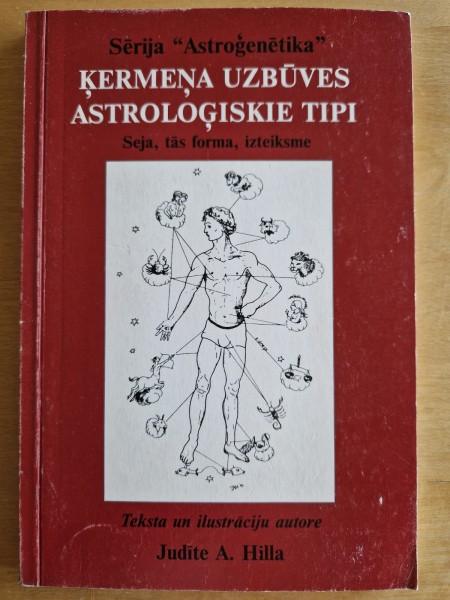Ķermeņa uzbūves astroloģiskie tipi