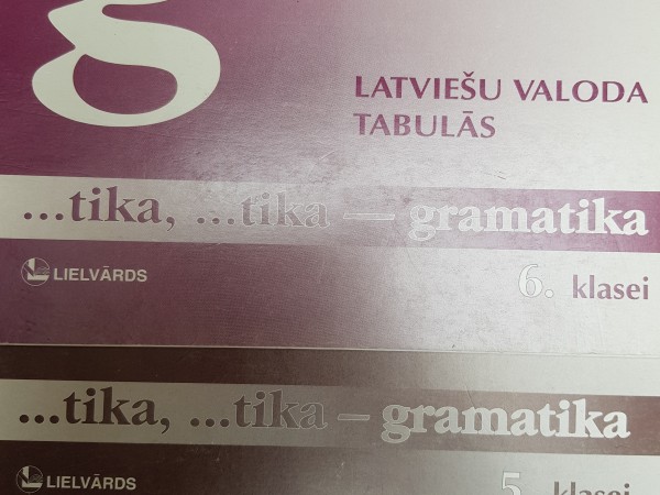 Latviešu valoda tabulās. Gramatika 5., 6., 7.klasei