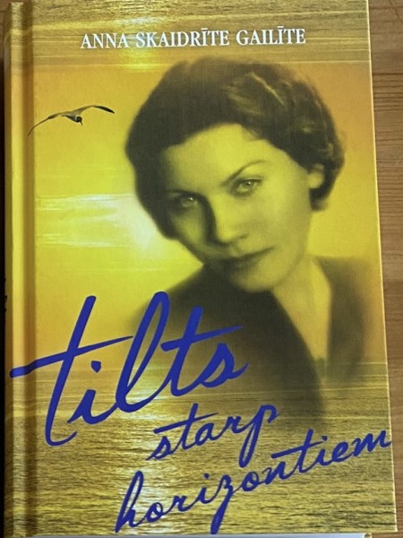 Tilts starp horizontiem