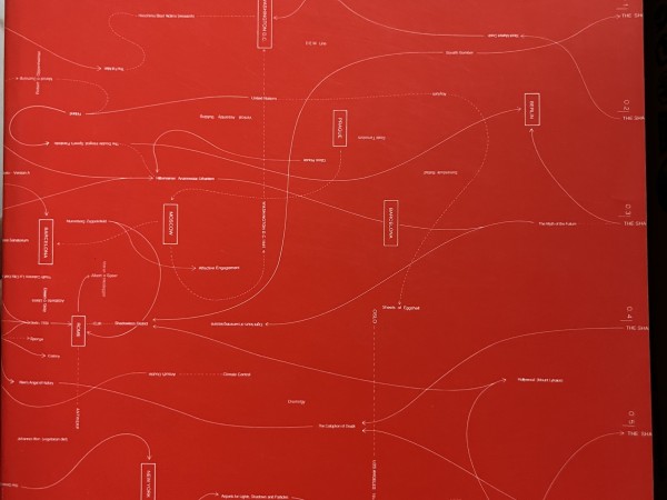 Arhitecture Theory since